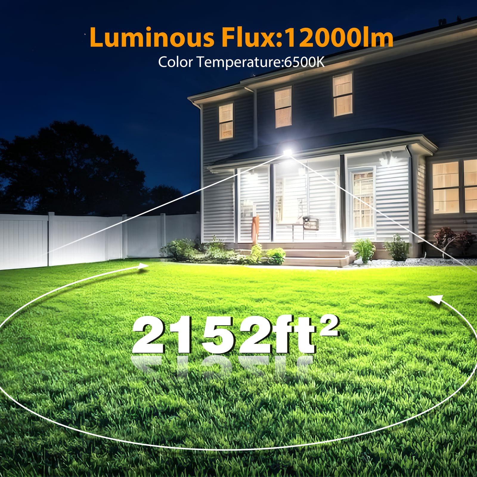 Onforu flood light beam-angle view illustrating wide 120-degree coverage for large areas