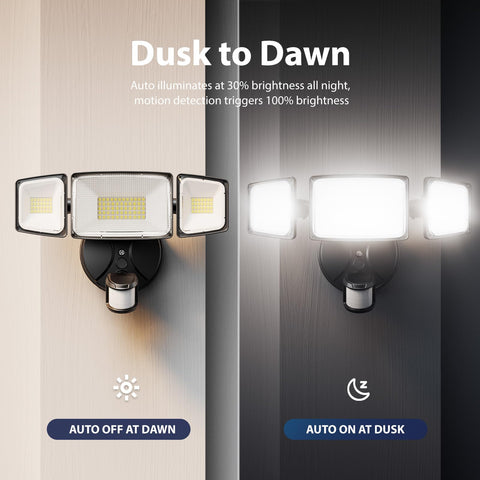 Onforu 180-degree motion detection with broad coverage