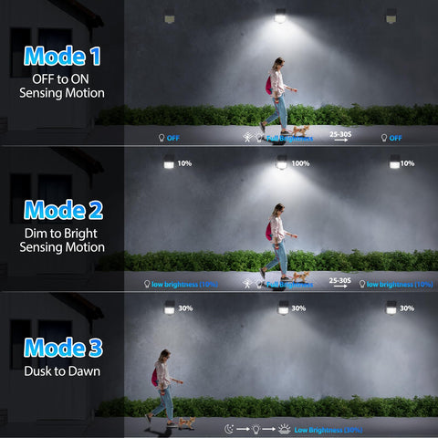 Onforu two-pack provides wider coverage across driveways and patios.