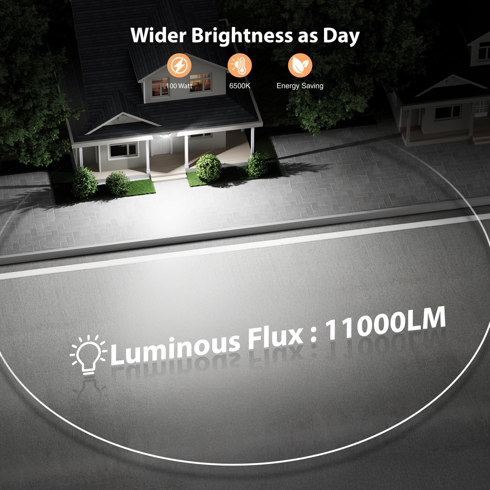 Onforu 270-degree beam angle flood light for entryway visibility