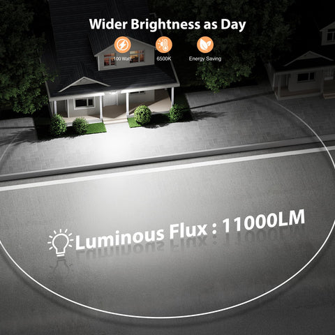 Onforu 270-degree beam angle flood light for entryway visibility
