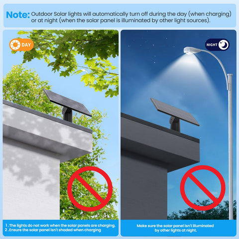 Onforu 270-degree coverage lights yard and paths evenly.