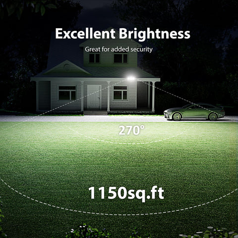 Onforu 270-degree detection zone highlighting broad security coverage