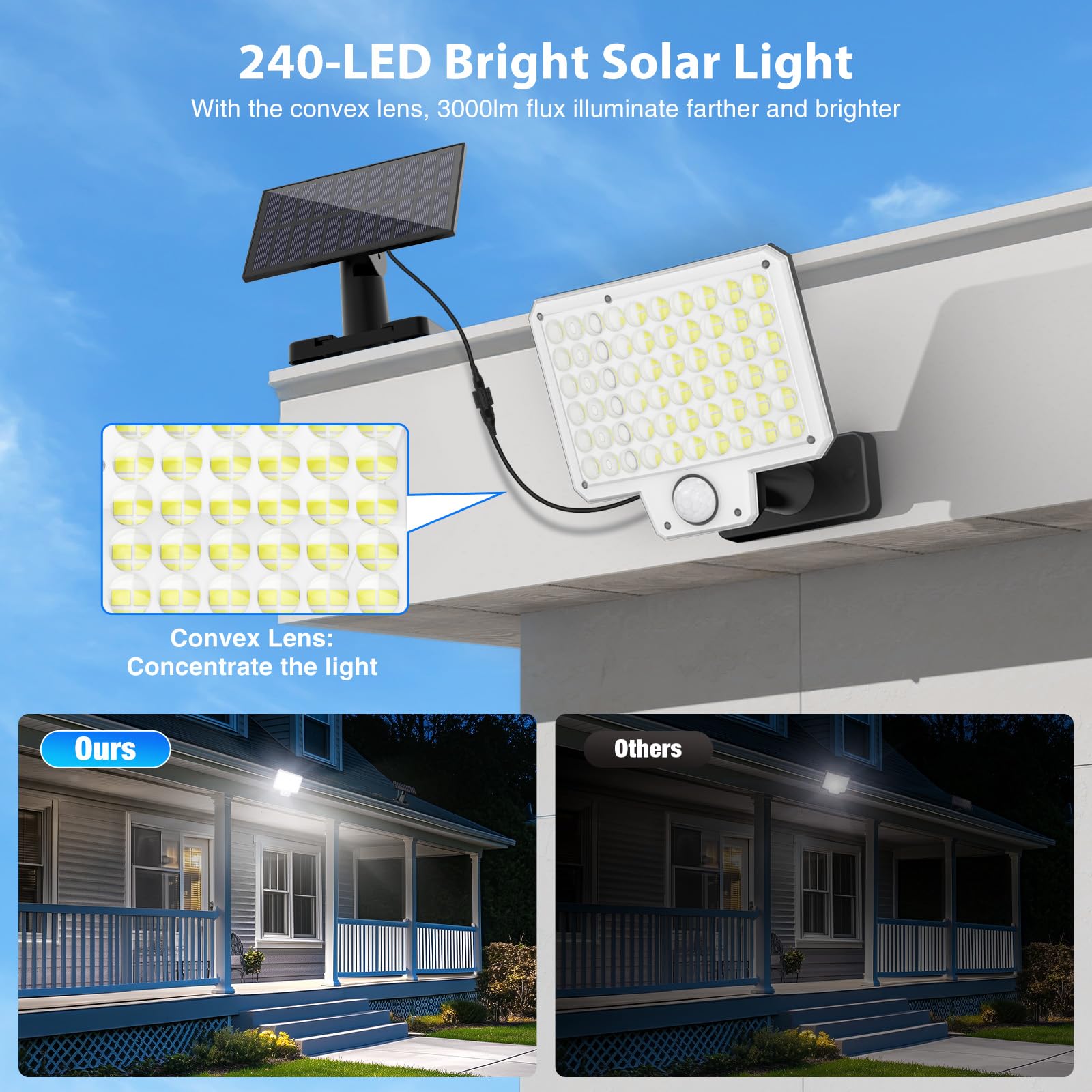 Onforu 3000lm bright outdoor light enhances exterior spaces.