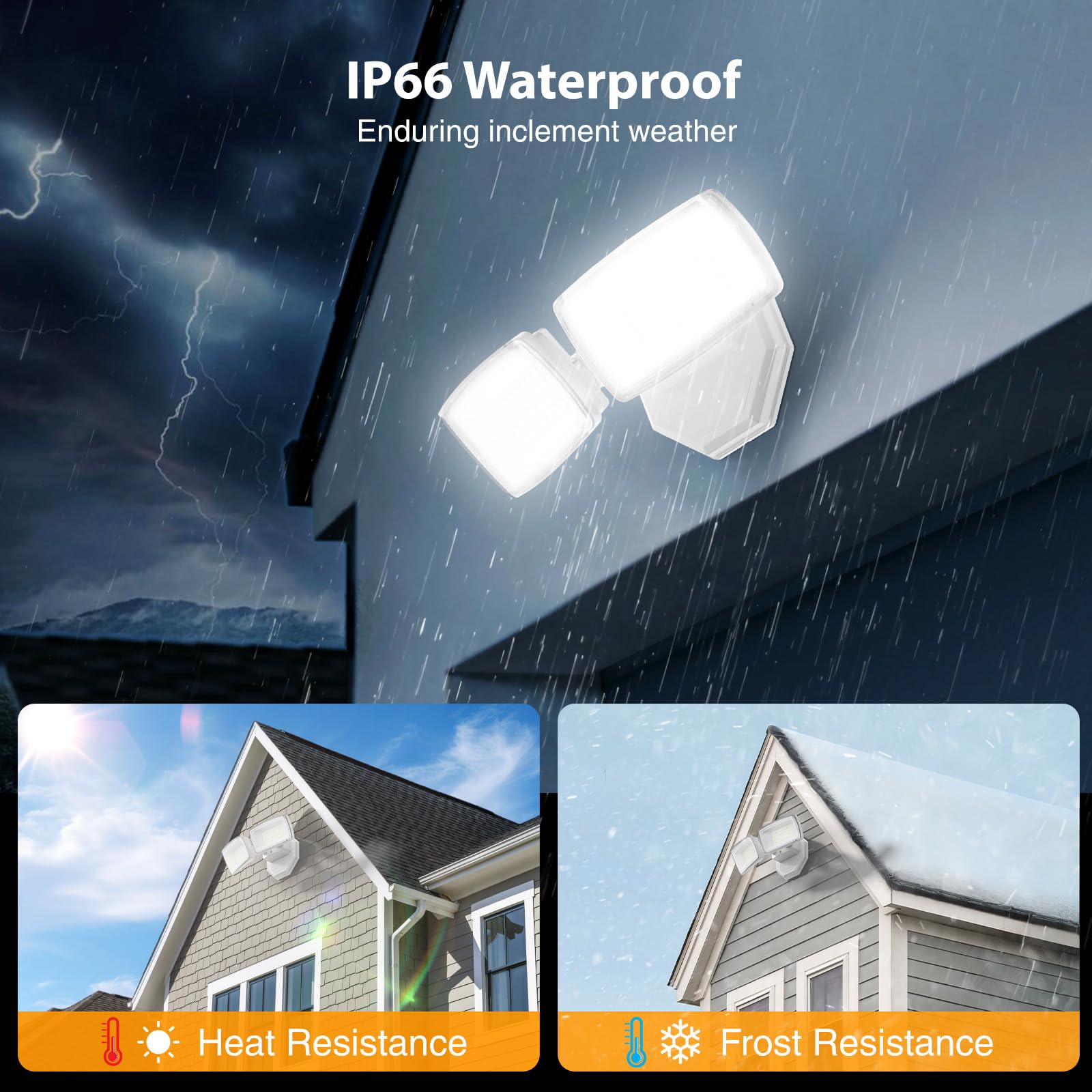 Onforu 3200LM flood light matte lens delivers soft anti-glare illumination.