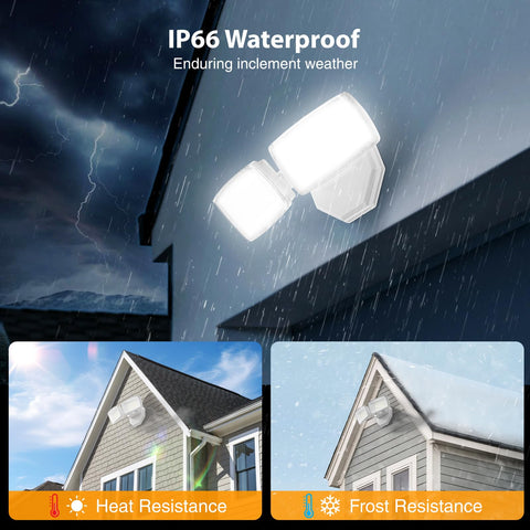 Onforu 3200LM flood light matte lens delivers soft anti-glare illumination.