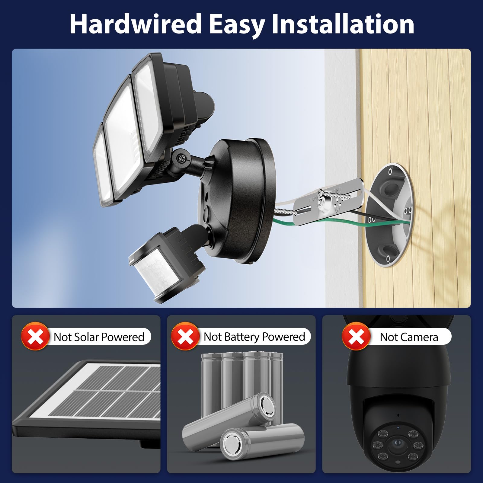 Onforu three-head LED flood light with adjustable heads for wide-area coverage