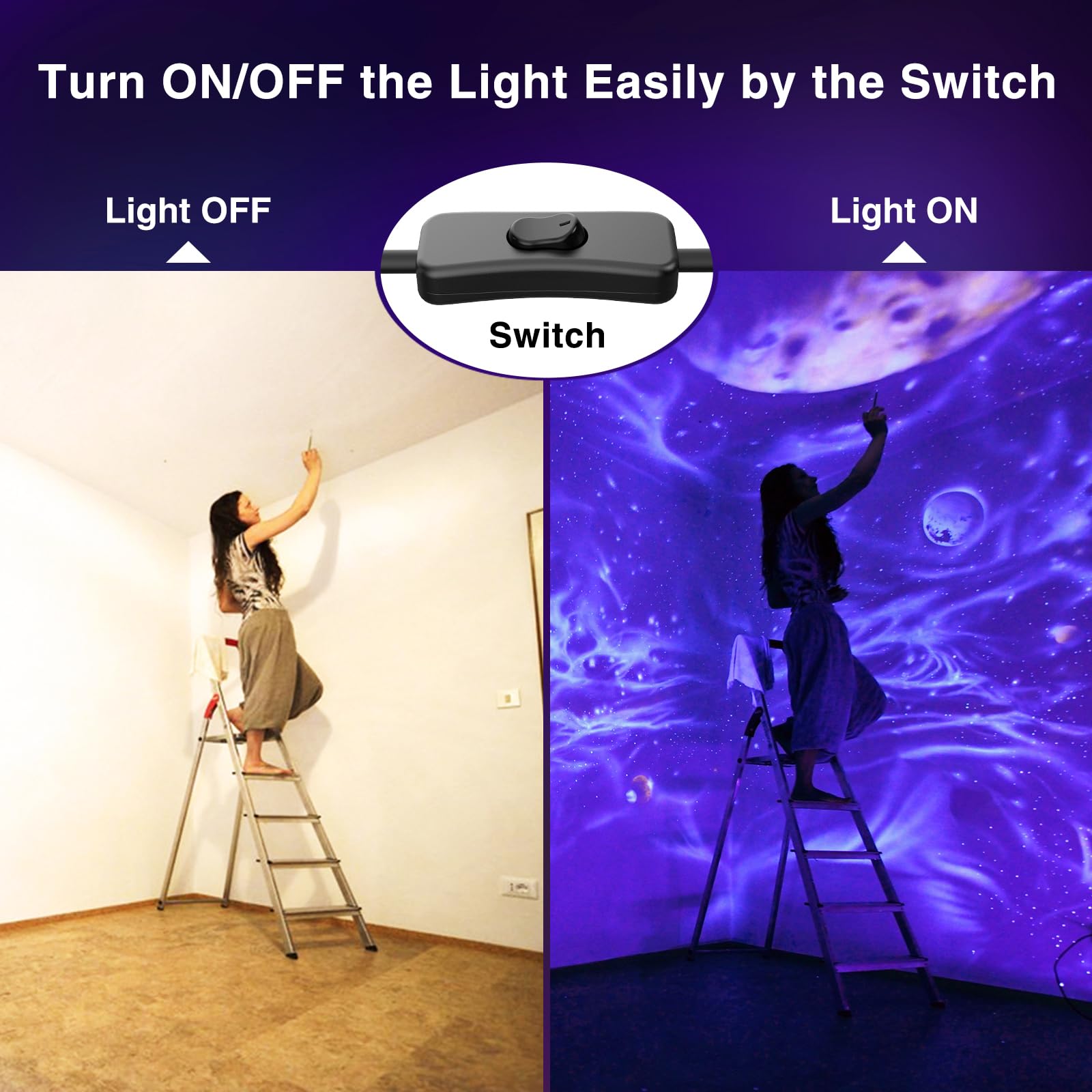 Onforu 60W black light with cord switch for plug-and-play setup