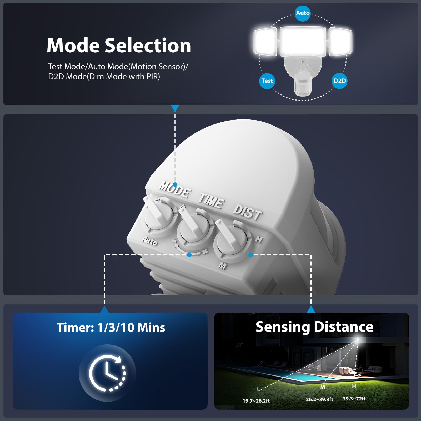 Onforu 6500K daylight LED beam delivering clear night visibility