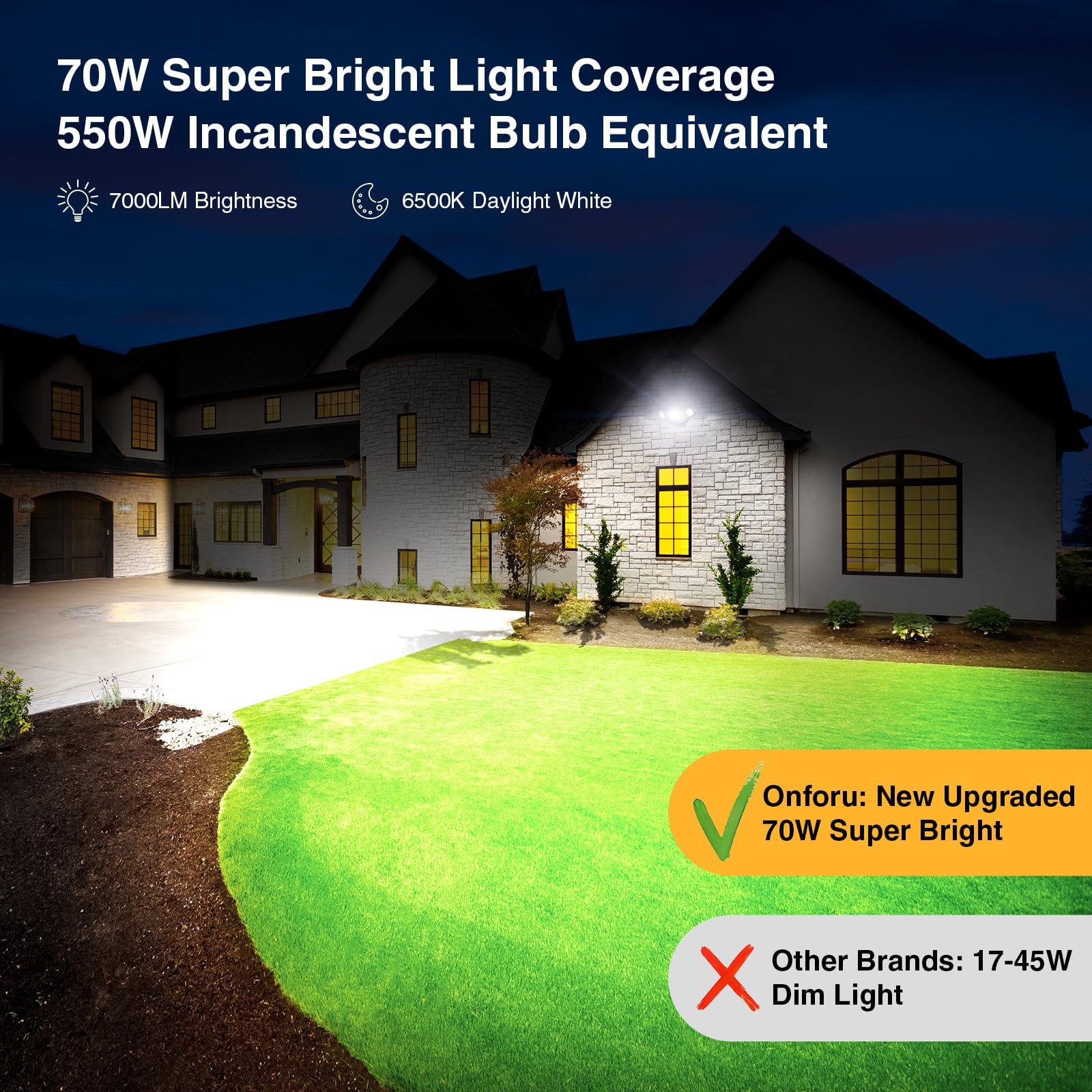 Onforu IP65-rated outdoor lighting withstands rain, snow, and dust.