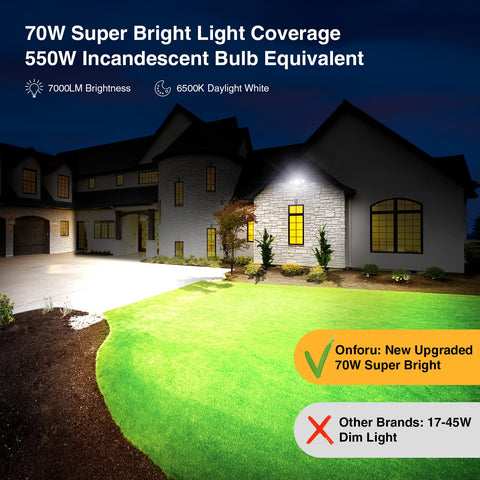 Onforu IP65-rated outdoor lighting withstands rain, snow, and dust.