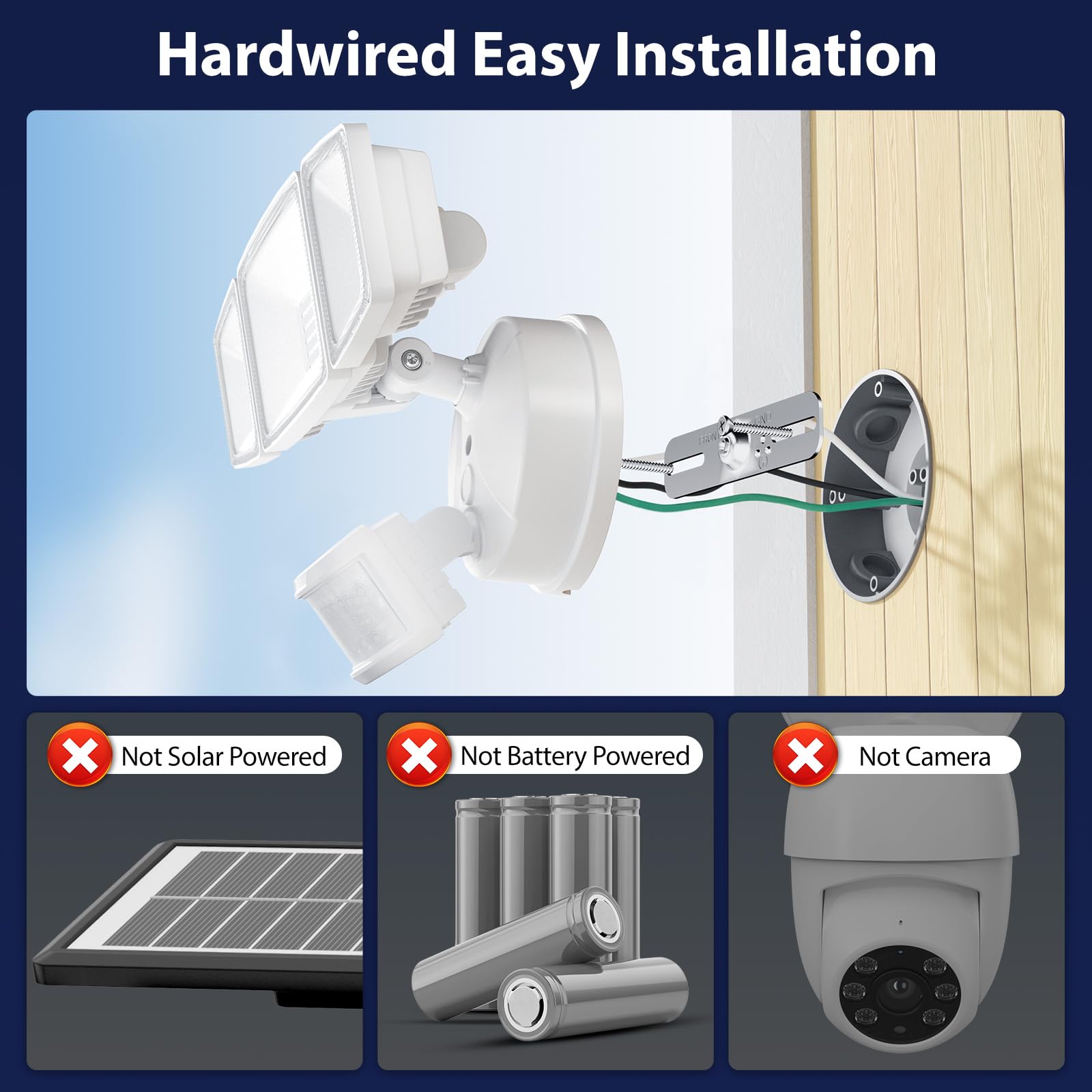 Onforu flood light three-head design offering wide-area coverage.