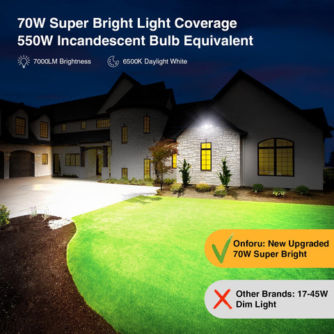 Onforu aluminum housing with heat sink extends LED life and maintains performance.