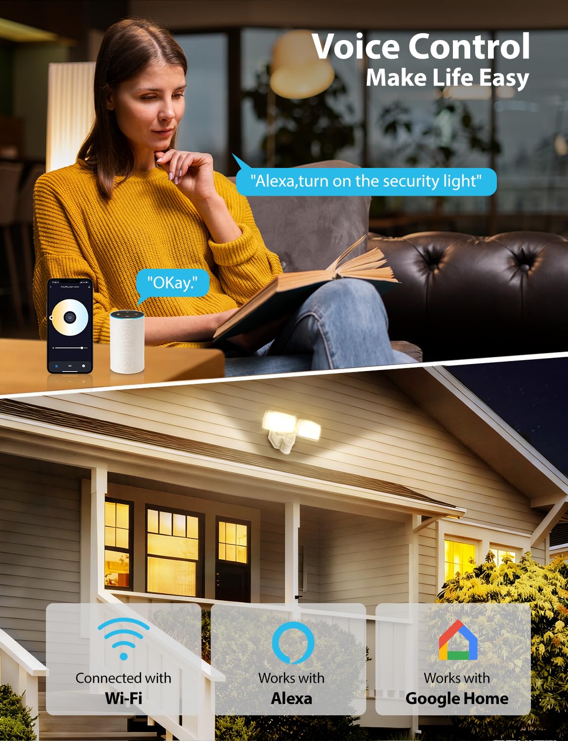 Onforu app control interface illustrates WiFi and voice control.