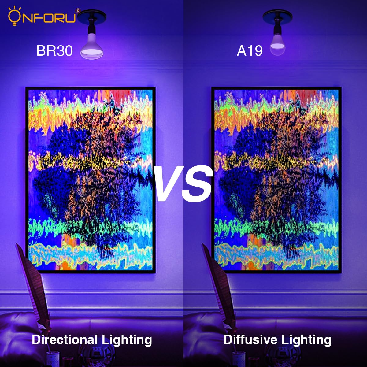 Onforu black light bulbs 385-400nm boost fluorescent pigments in art