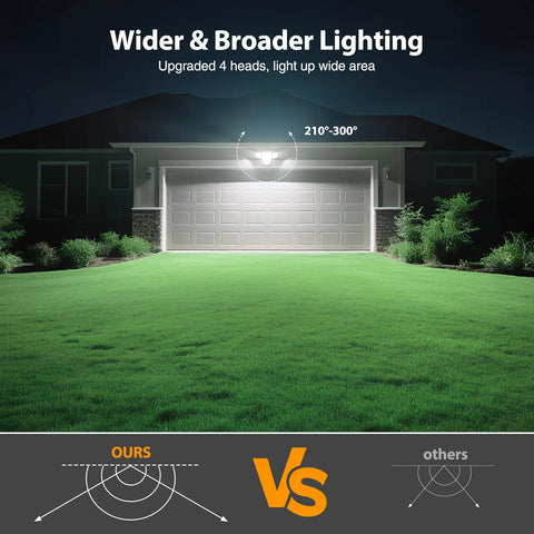 Onforu daylight 6500K illumination enhances driveways, patios, and yards.