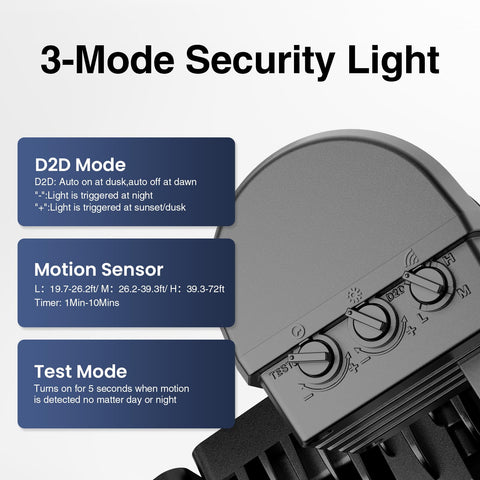 Onforu durable aluminum housing with heat sink for longevity