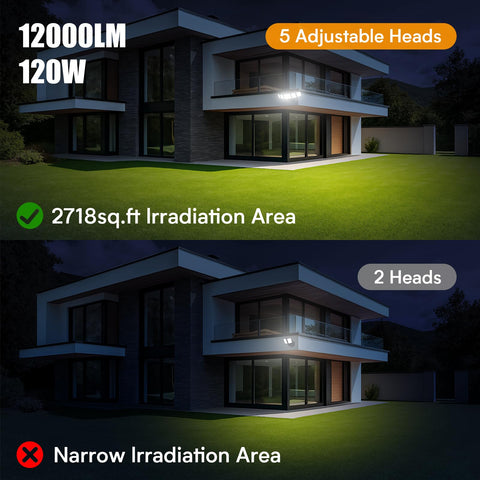 Onforu dusk-to-dawn switch-mode lets manual control.