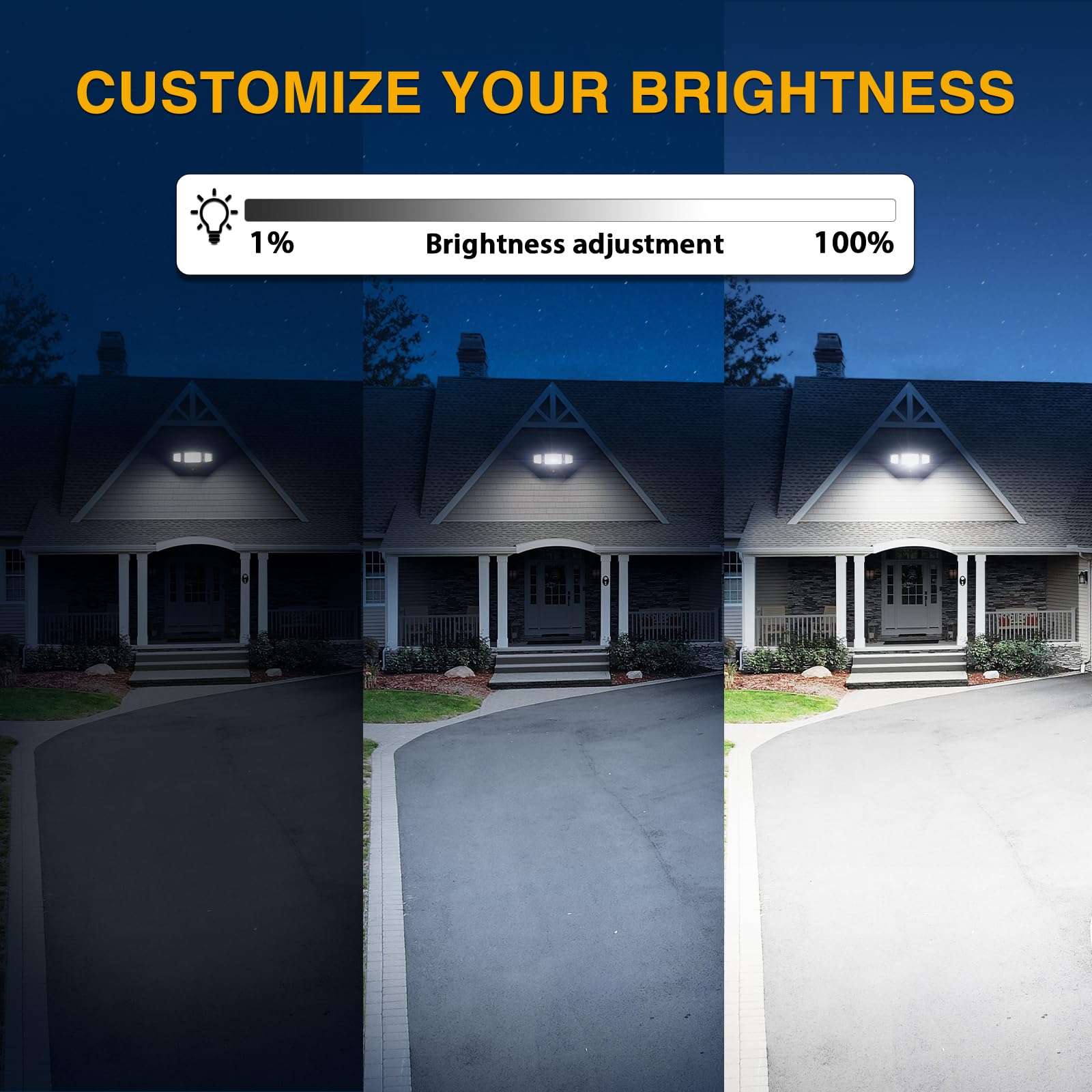 Onforu three-head flood light provides 270-degree beam coverage