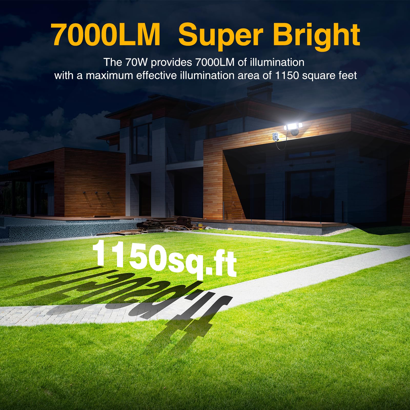 Onforu brightness adjustable from 1% to 100% for any condition
