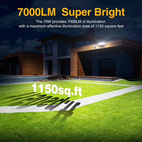 Onforu brightness adjustable from 1% to 100% for any condition
