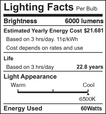 Onforu 70W plug-in light installs by outlet for simple setup