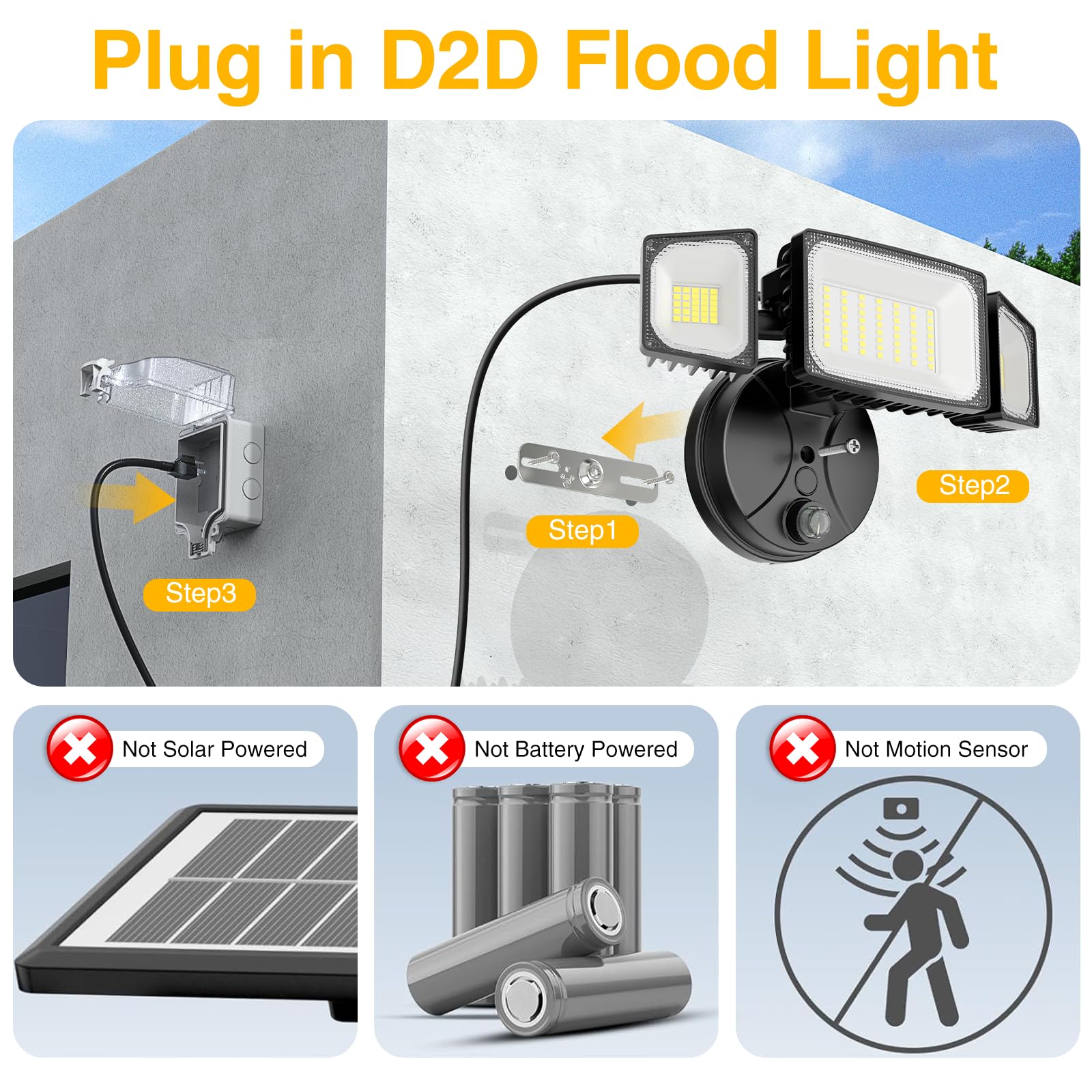 Onforu dusk-to-dawn flood light side angle with adjustable heads for wide coverage