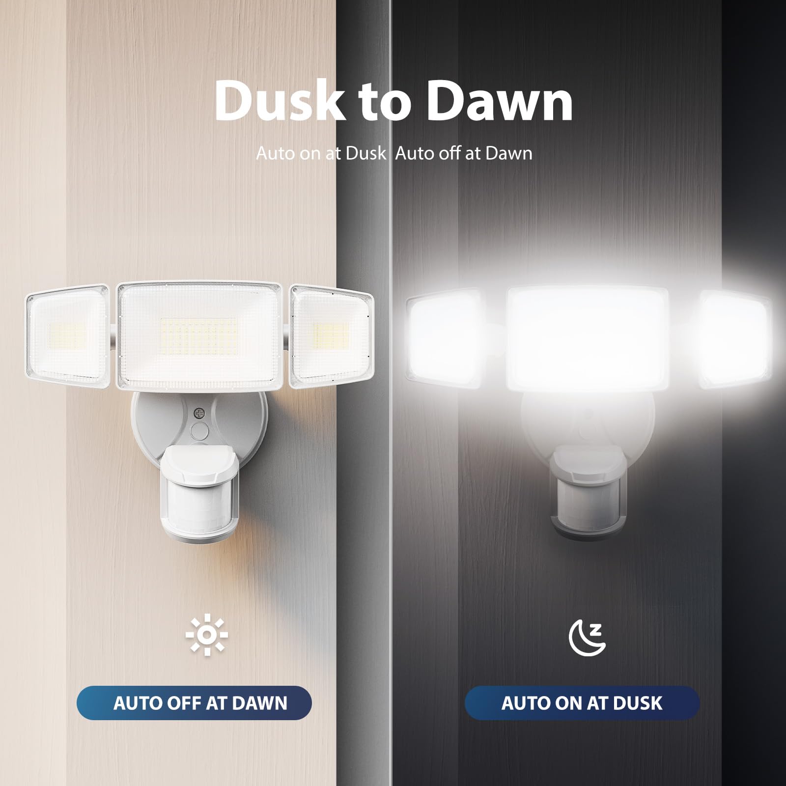 Onforu dusk-to-dawn mode image demonstrating automatic night activation.