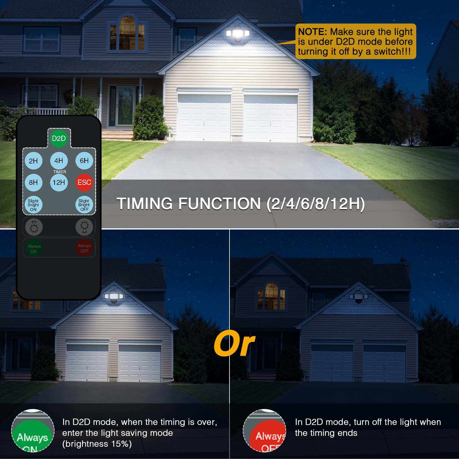Onforu IP66 weatherproof outdoor light ready for rain and snow