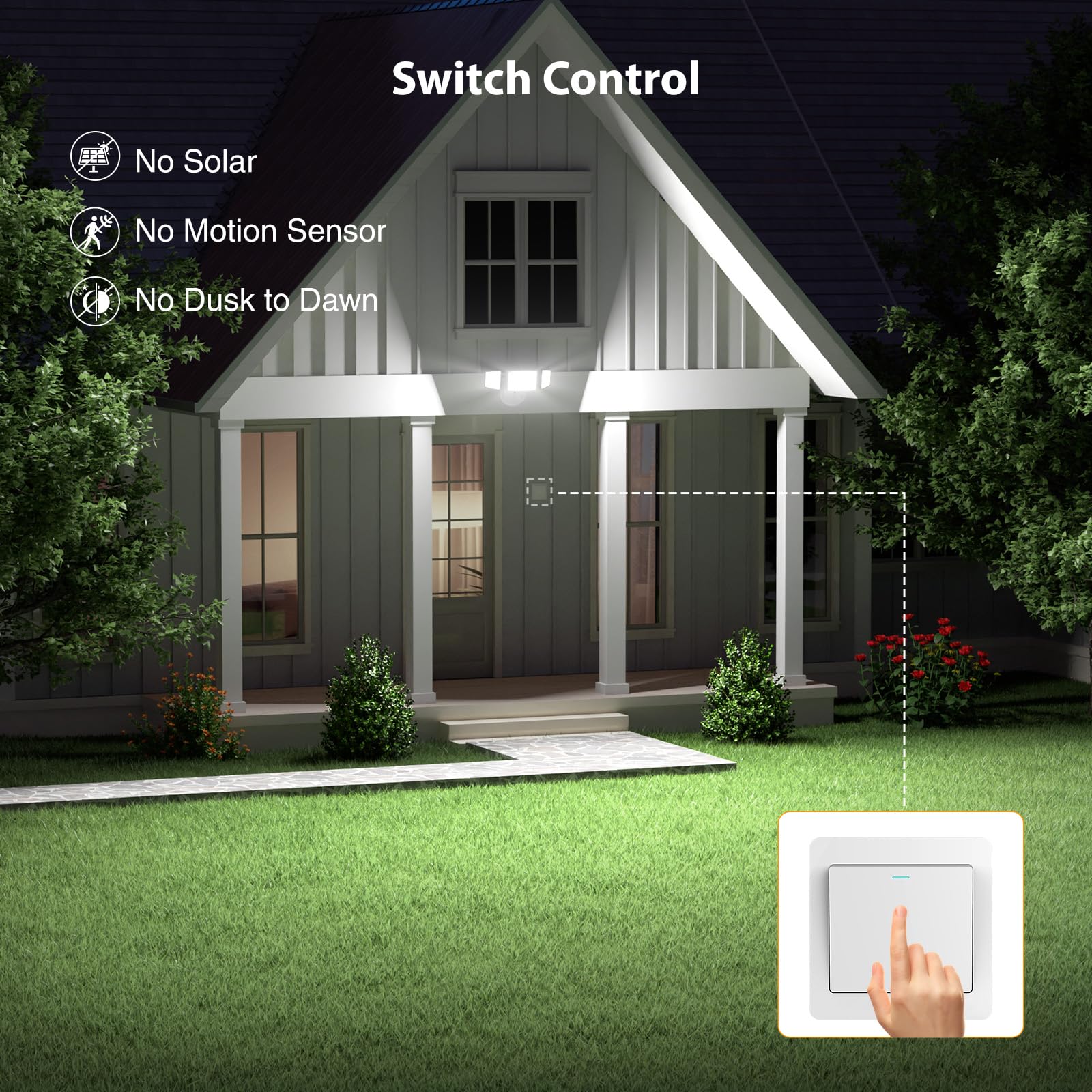 Onforu eave-mount outdoor light for secure entrances