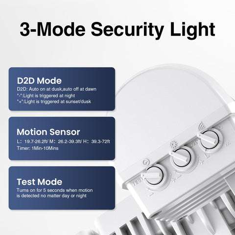 Onforu energy-saving LEDs deliver high brightness with low energy use.