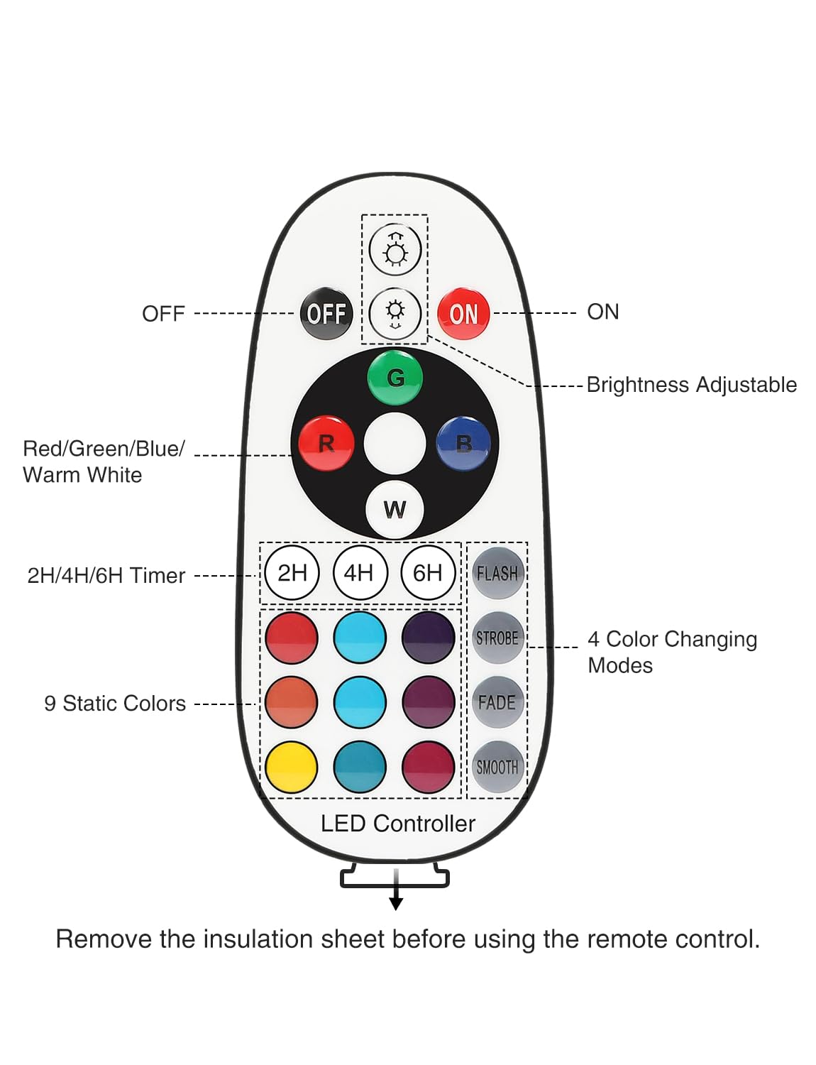 Onforu compact uplights fit floor, table, or corner placement for versatile use.