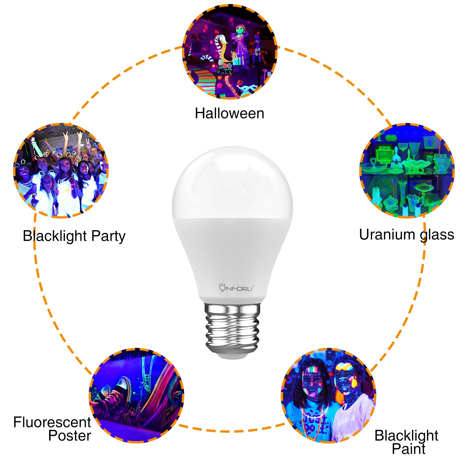 Onforu fluorescent poster glow highlights UV-reactive posters and art