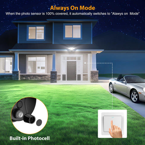 Onforu four-head design provides wide-angle illumination with no dark spots