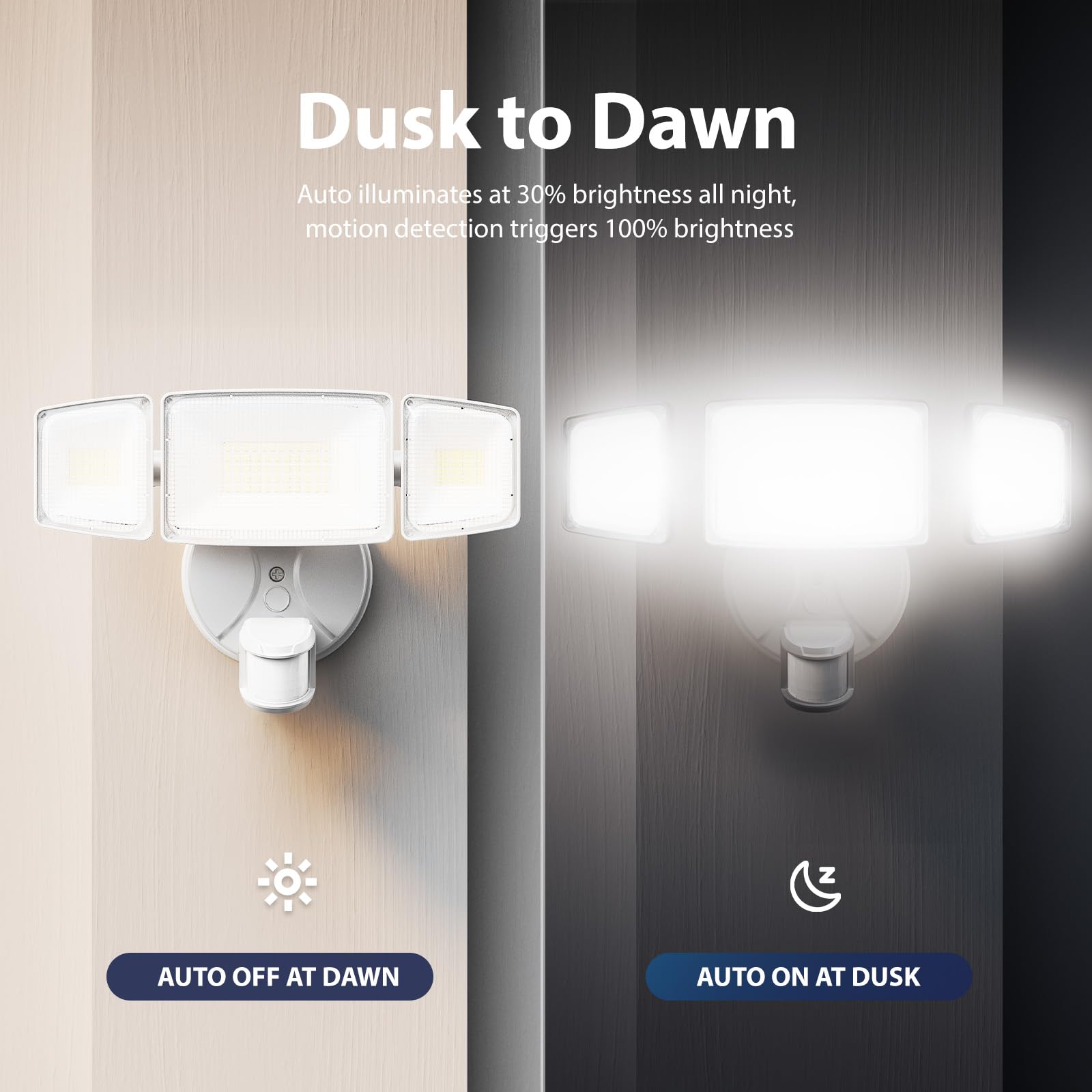 Onforu hardwired installation guide image with mounting steps