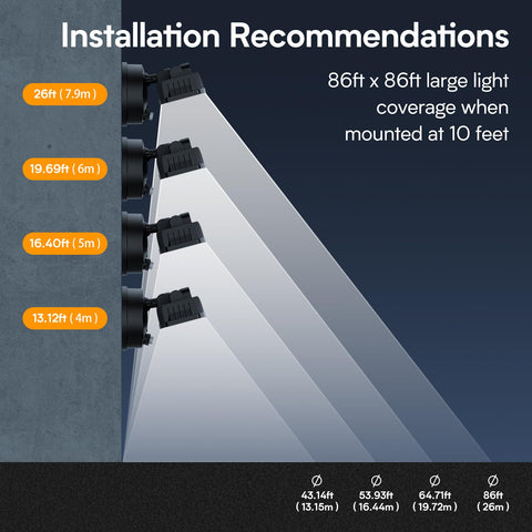 Onforu hardwired installation eliminates plug or battery needs.