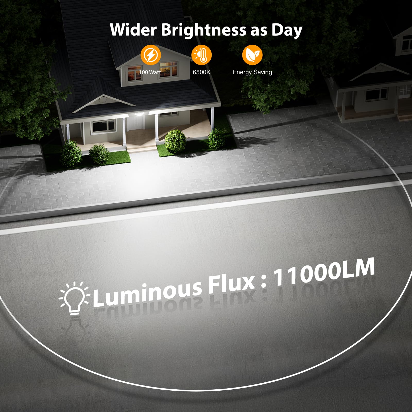 Onforu IP65 waterproof flood light withstands rain and snow