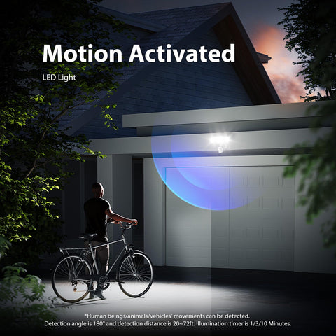Onforu IP65 waterproof exterior floodlight ready for all weather conditions