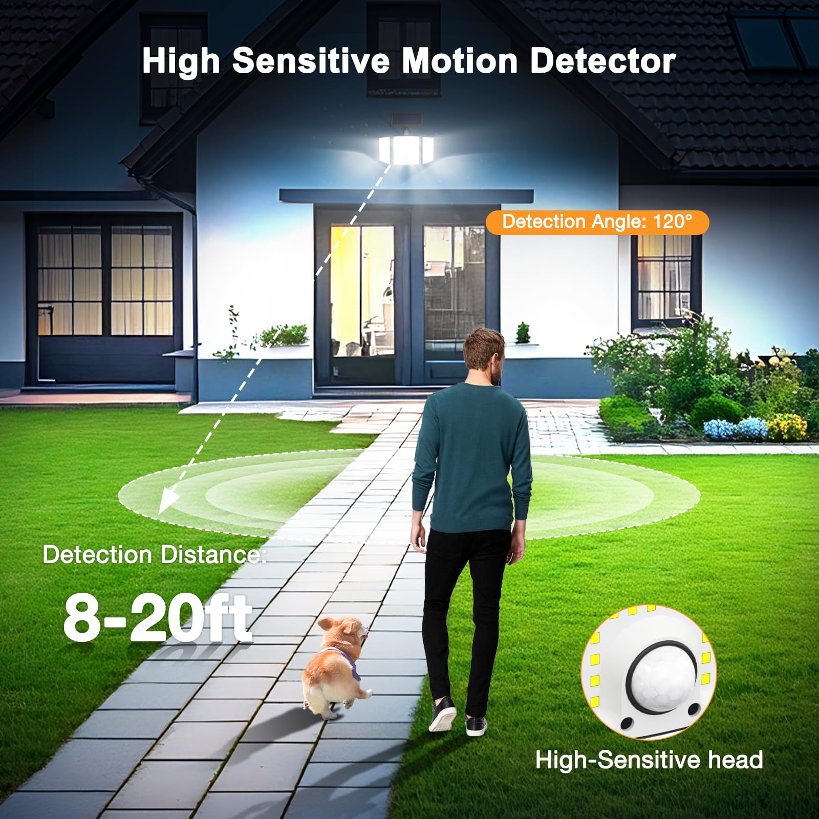 Onforu IP65 waterproof panel withstands weather exposure for year-round outdoor use.