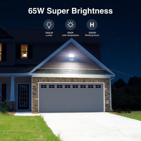 Onforu IP66 waterproof LED flood light withstands rain and snow for year-round use.