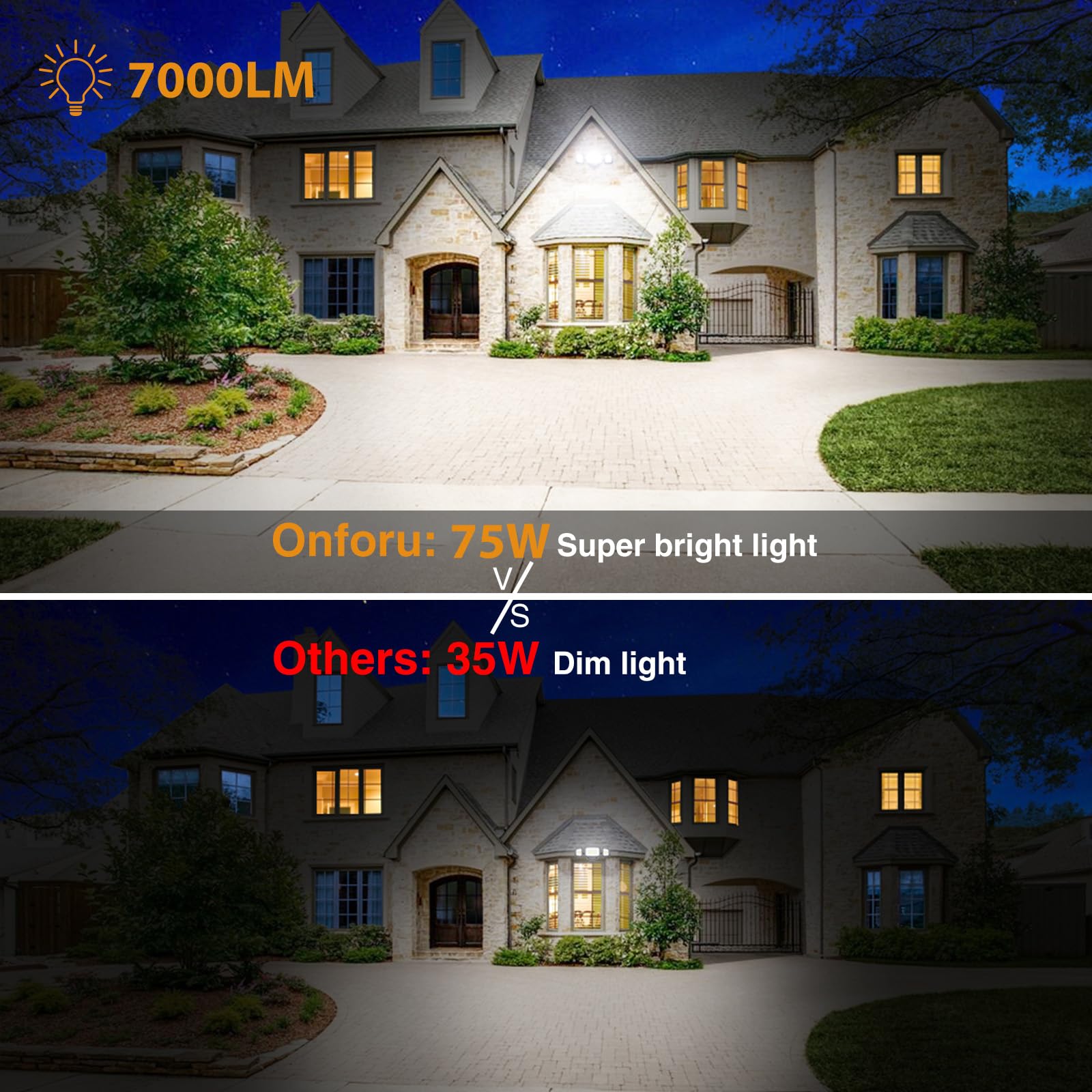 Onforu aluminum housing includes an efficient heat sink for durability.