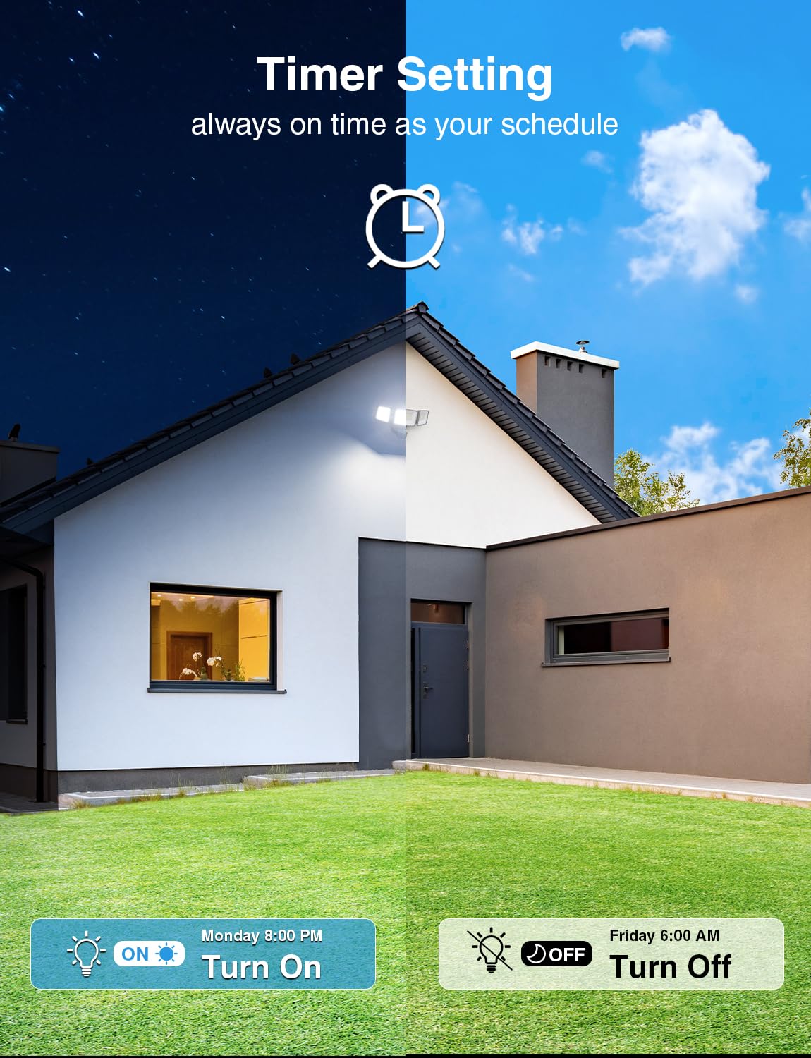 Onforu motion sensor 180-degree angle detects activity up to 72.7 feet