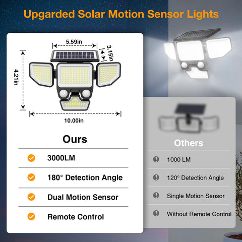 Onforu dual motion sensors detect activity around entry