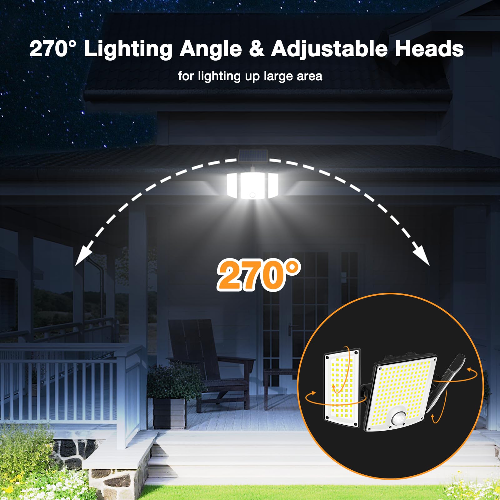 Onforu motion sensor heads rotating up to 180 degrees improve detection.