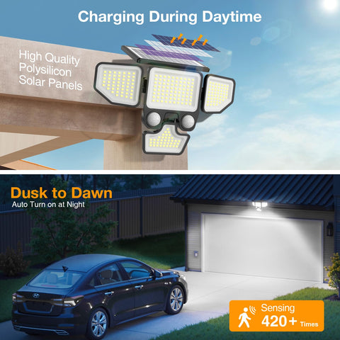 Onforu night-mode lighting activated by motion for efficiency
