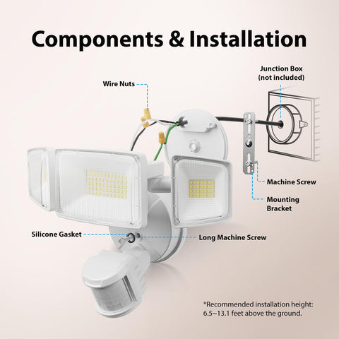 Onforu night time patio lighting highlighting safety and curb appeal