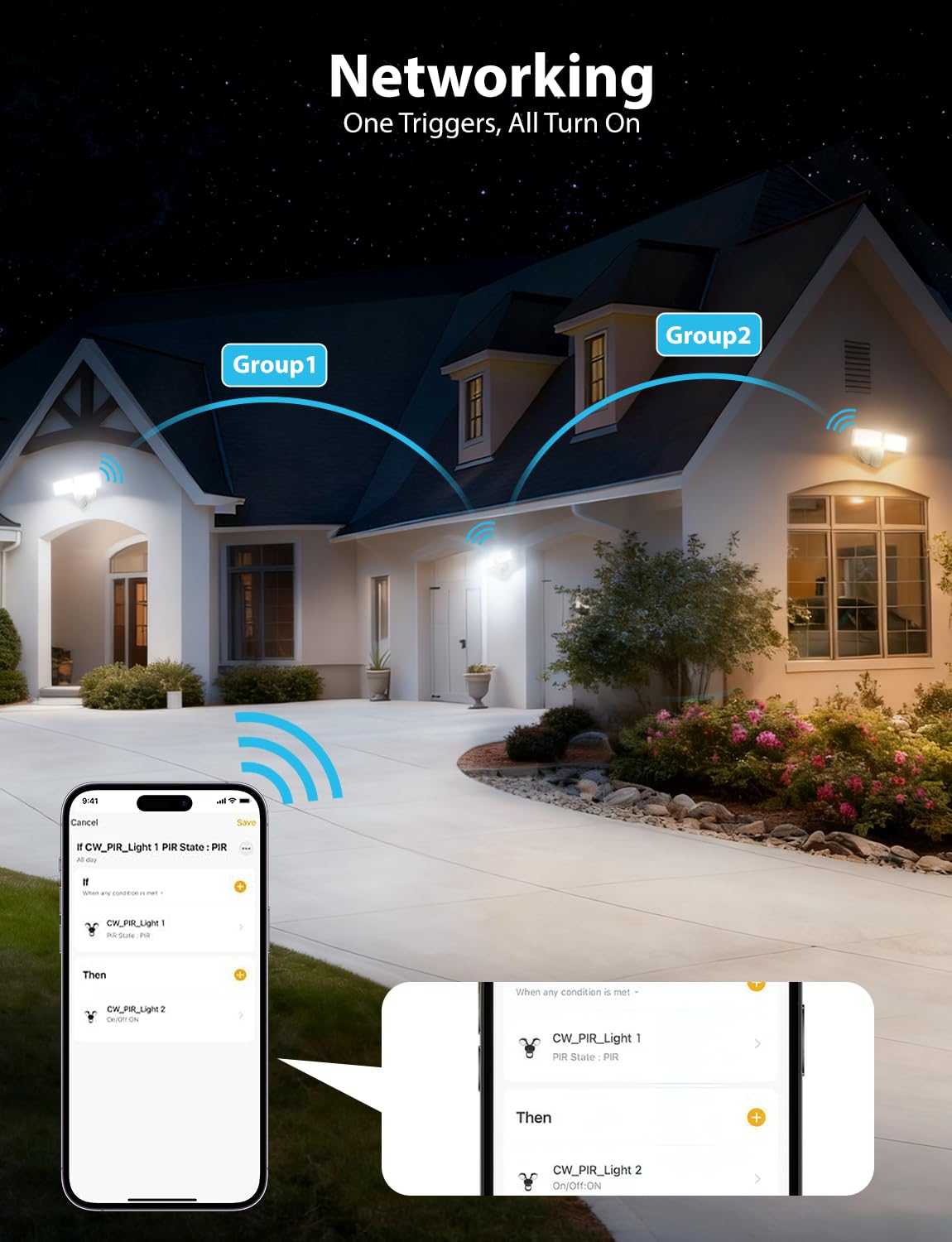 Onforu outdoor installation with hardwired connection for steady power.
