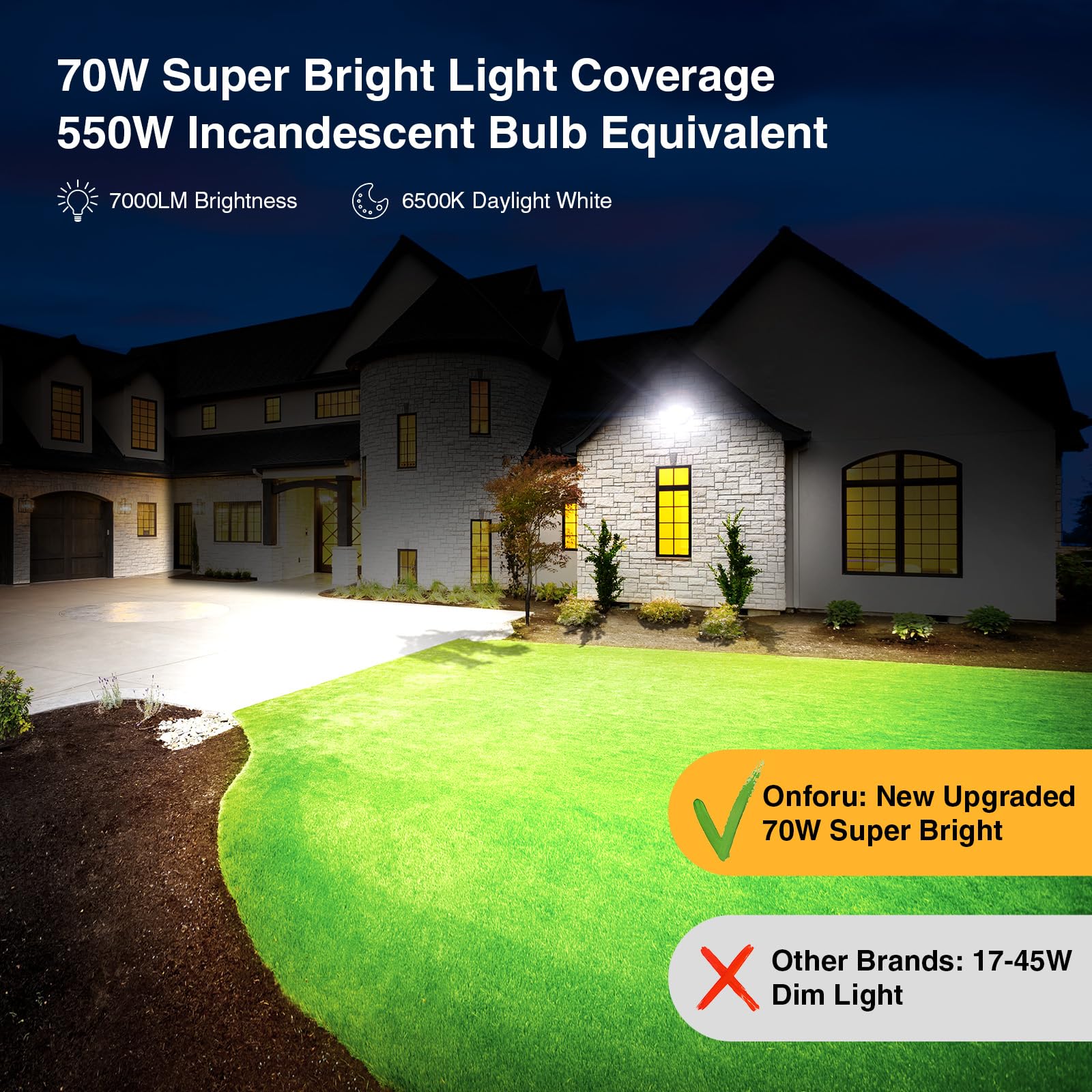 Onforu photocell dusk-to-dawn mode enables automatic night lighting for convenience