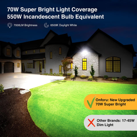 Onforu photocell dusk-to-dawn mode enables automatic night lighting for convenience