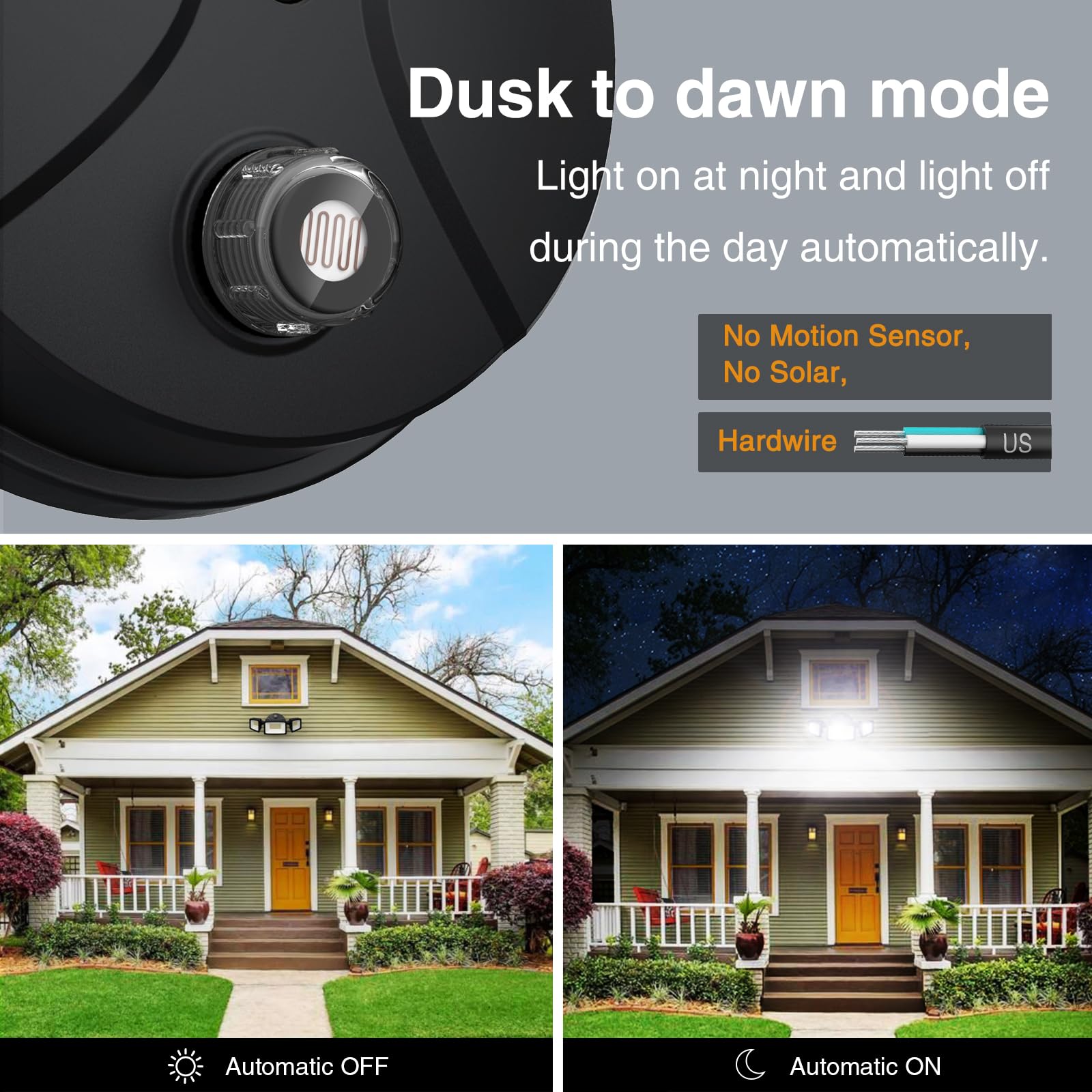 Onforu photocell dusk-to-dawn flood light reducing energy usage at night.